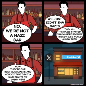 Nazi Bar